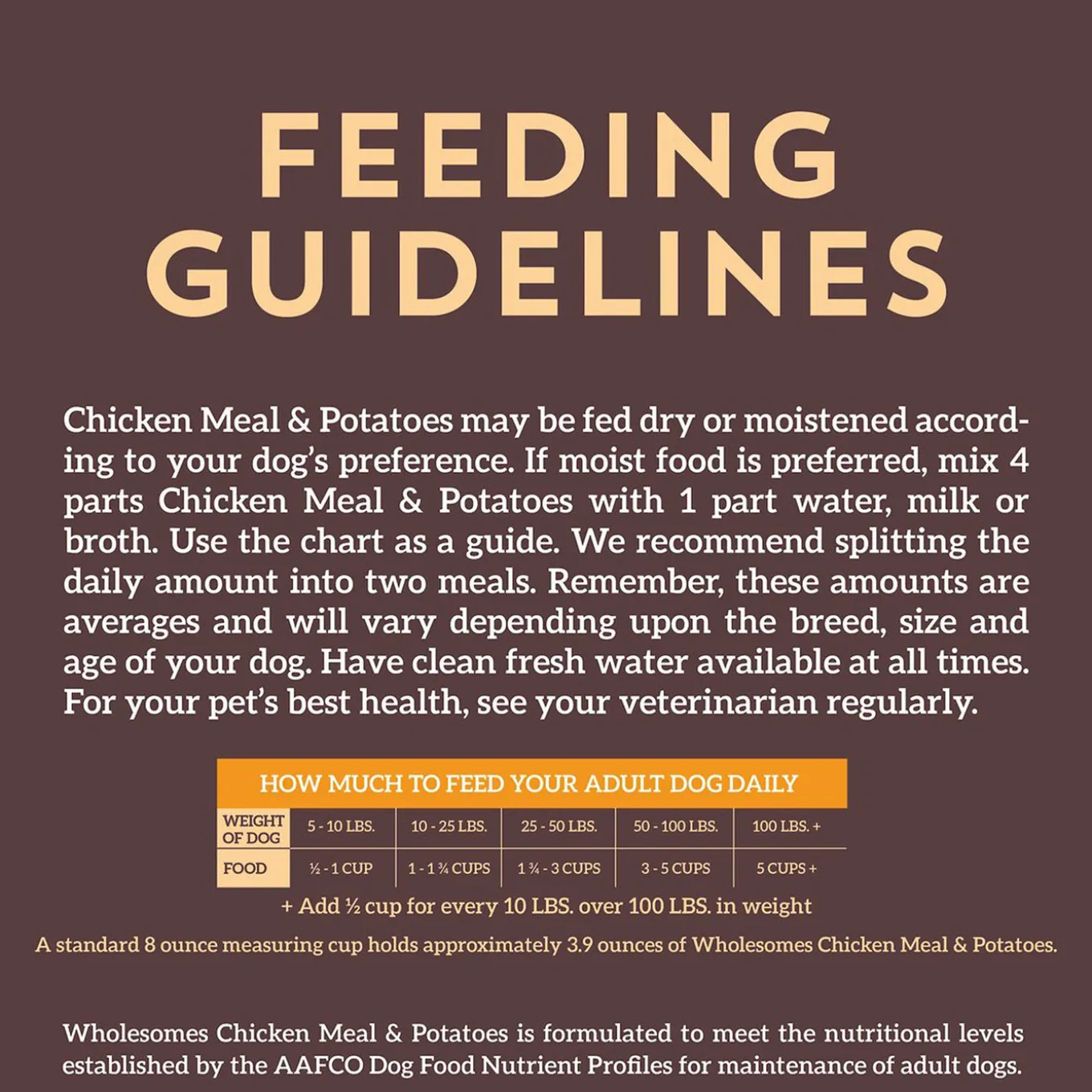 Wholesomes Grain-Free Dry Dog Food