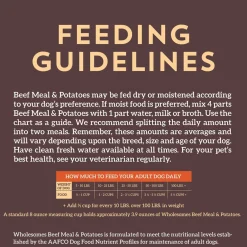 Wholesomes Grain-Free Dry Dog Food