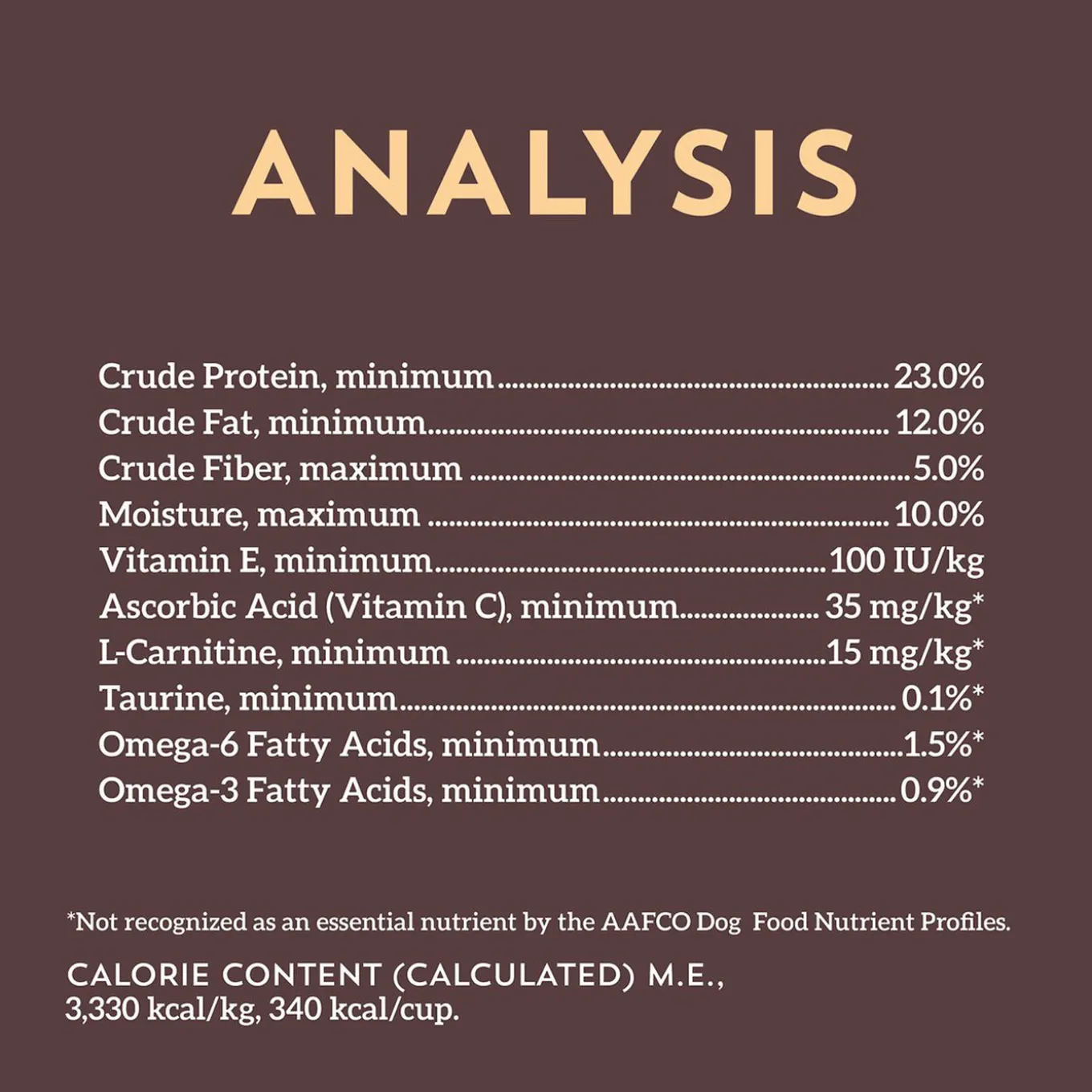 Wholesomes Grain-Free Dry Dog Food