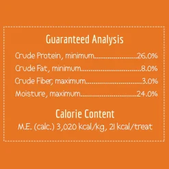 Wholesomes Jerky Sticks Grain Free Dog Treats