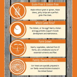 Wholesomes Jerky Sticks Grain Free Dog Treats