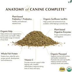 Wholistic Pet Organics Canine Complete Multivitamin