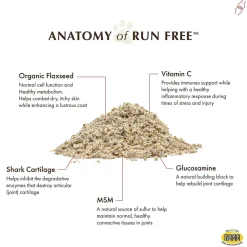 Wholistic Pet Organics Run Free Joint Support Supplement for Dogs & Cats
