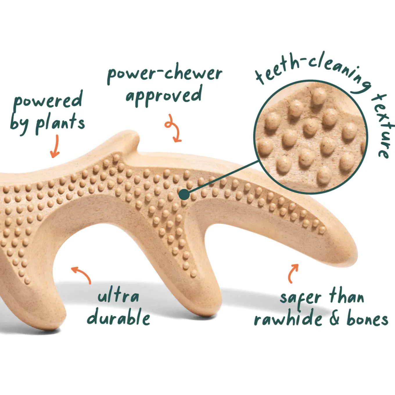Woof HonestChew Ultra Tough Plant Based Dog Chew Toy