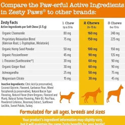 Zesty Paws Calming Bites for Dogs