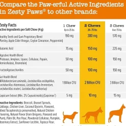 Zesty Paws Chew No Poo Bites for Dogs