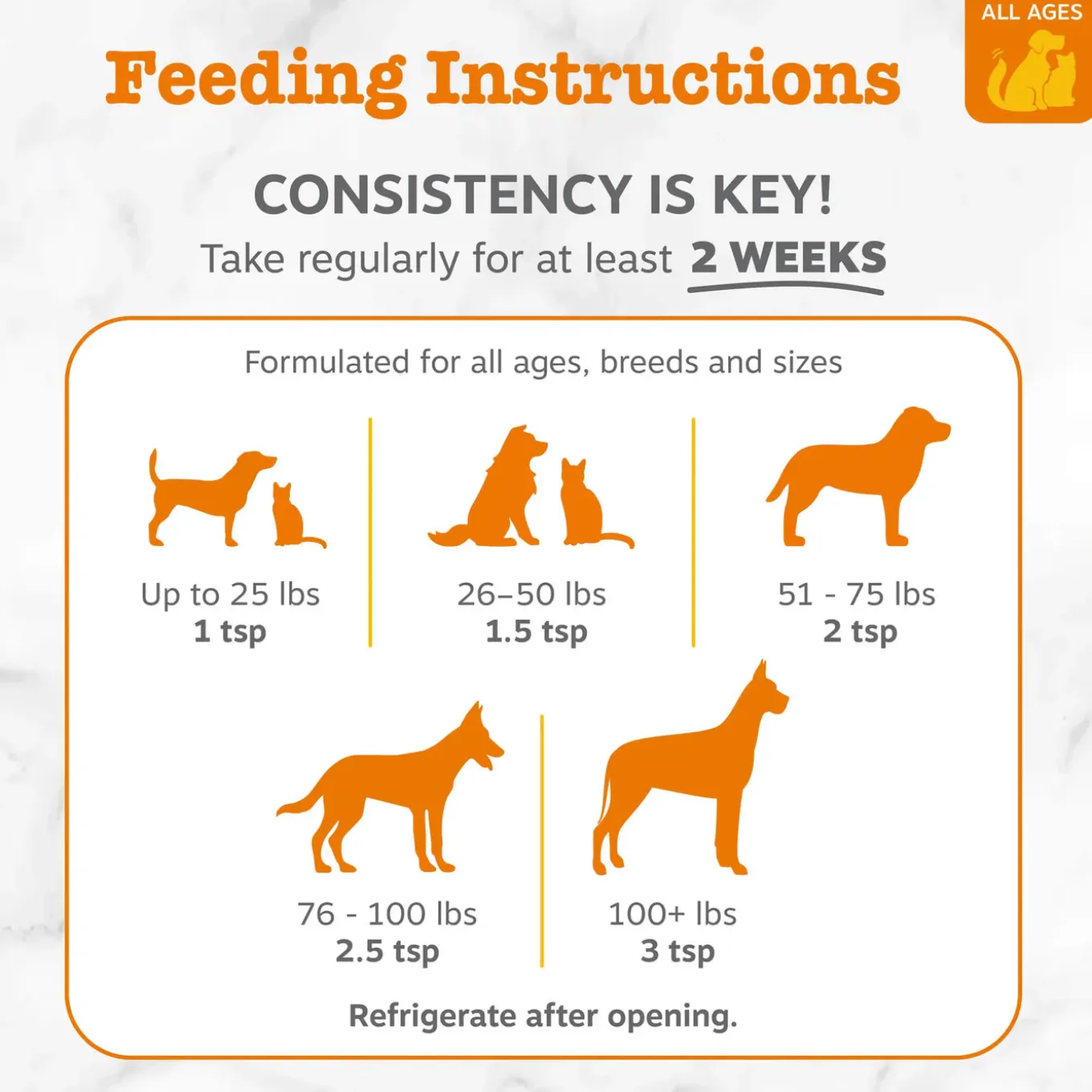 Zesty Paws Omega-3 Blend Pollock & Salmon Oil for Dogs & Cats