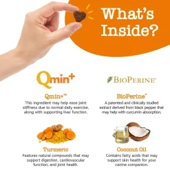 Zesty Paws Turmeric Curcumin Bites for Dogs
