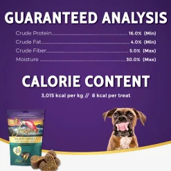 Zignature Soft Moist Treats For Dog