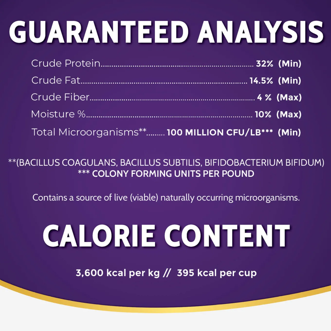 Zignature Limited Ingredient Grain Free Dry Dog Food