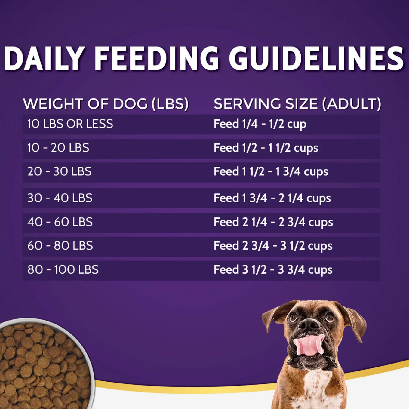 Zignature Limited Ingredient Grain Free Dry Dog Food