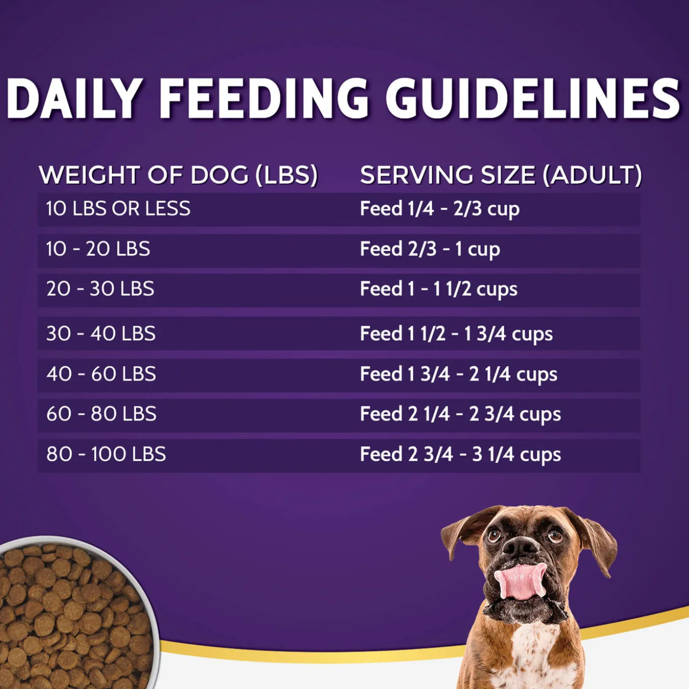 Zignature Limited Ingredient Grain Free Dry Dog Food