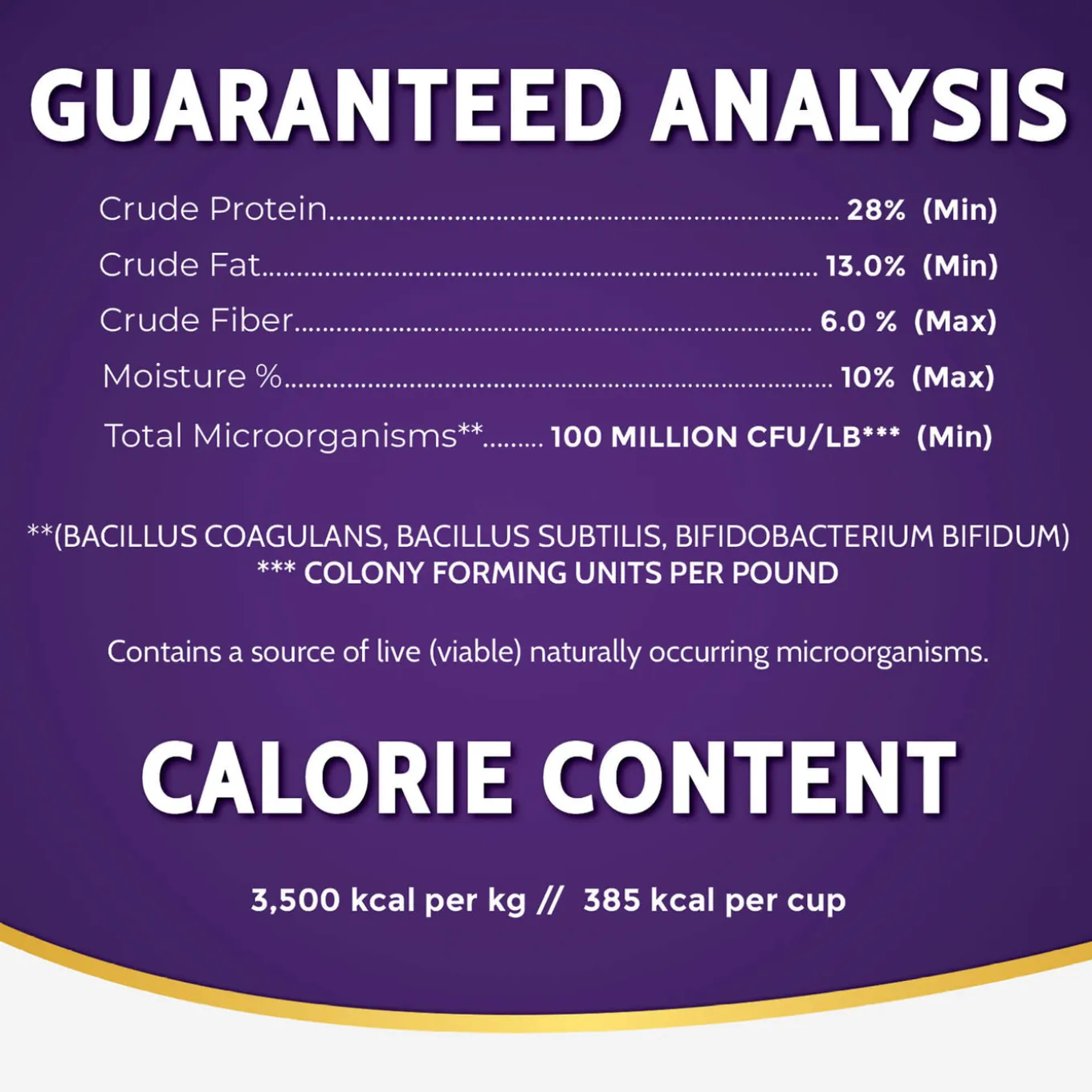 Zignature Limited Ingredient Grain Free Dry Dog Food
