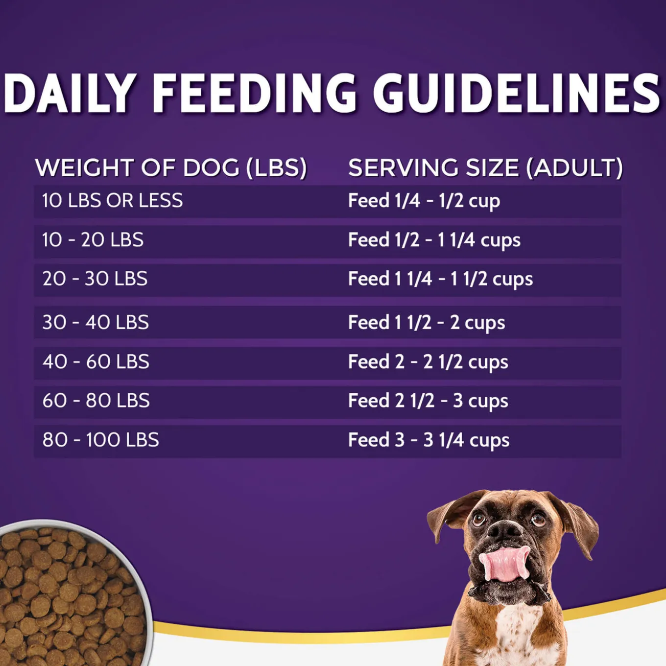 Zignature Limited Ingredient Grain Free Dry Dog Food