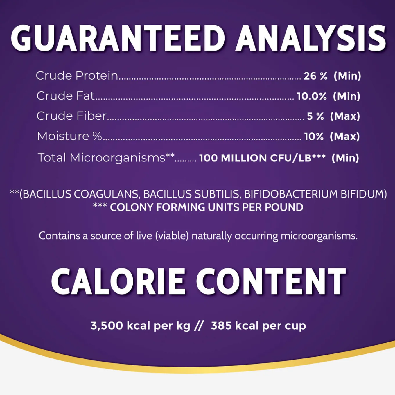 Zignature Limited Ingredient Grain Free Dry Dog Food