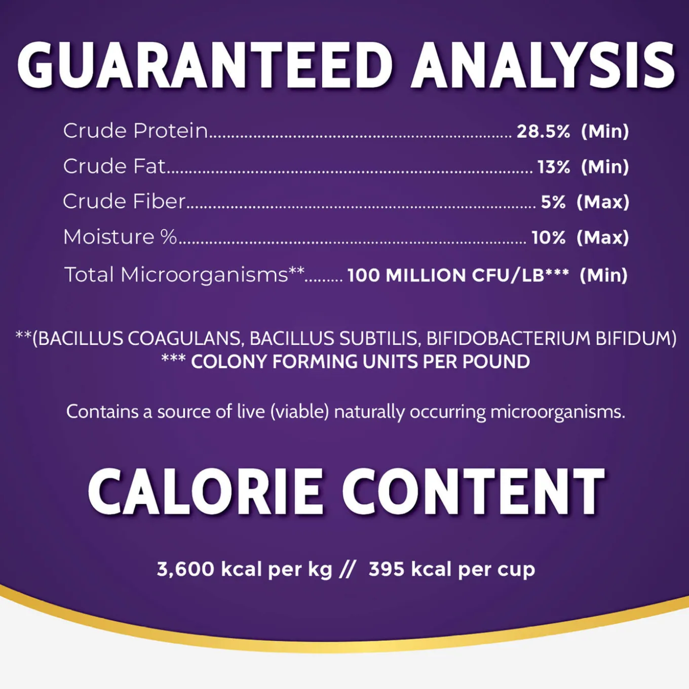 Zignature Limited Ingredient Grain Free Dry Dog Food