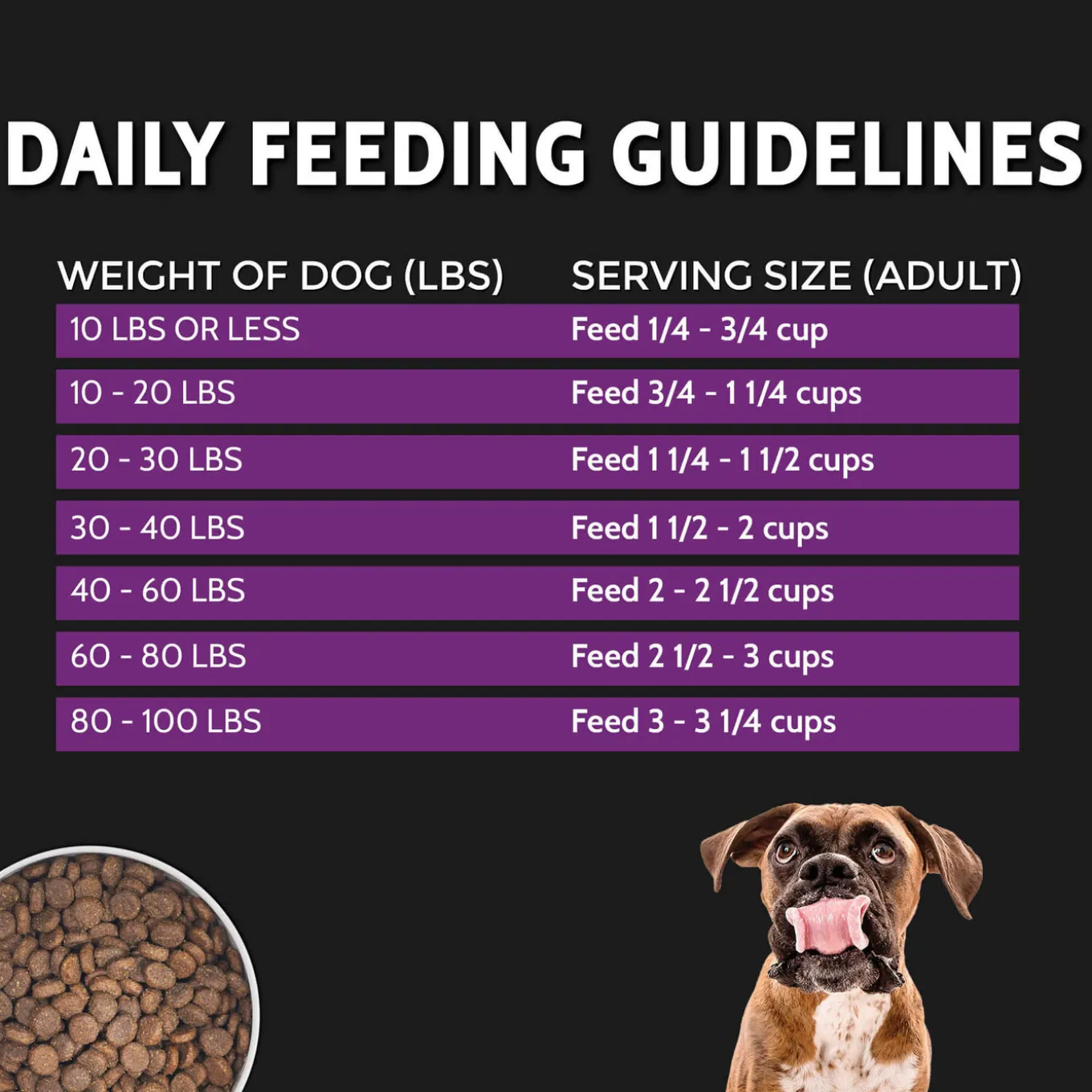 Zignature Select Cuts Grain Inclusive Dry Dog Food