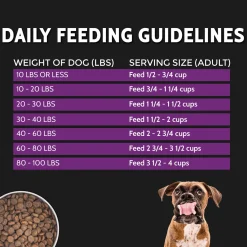 Zignature Select Cuts Grain Inclusive Dry Dog Food