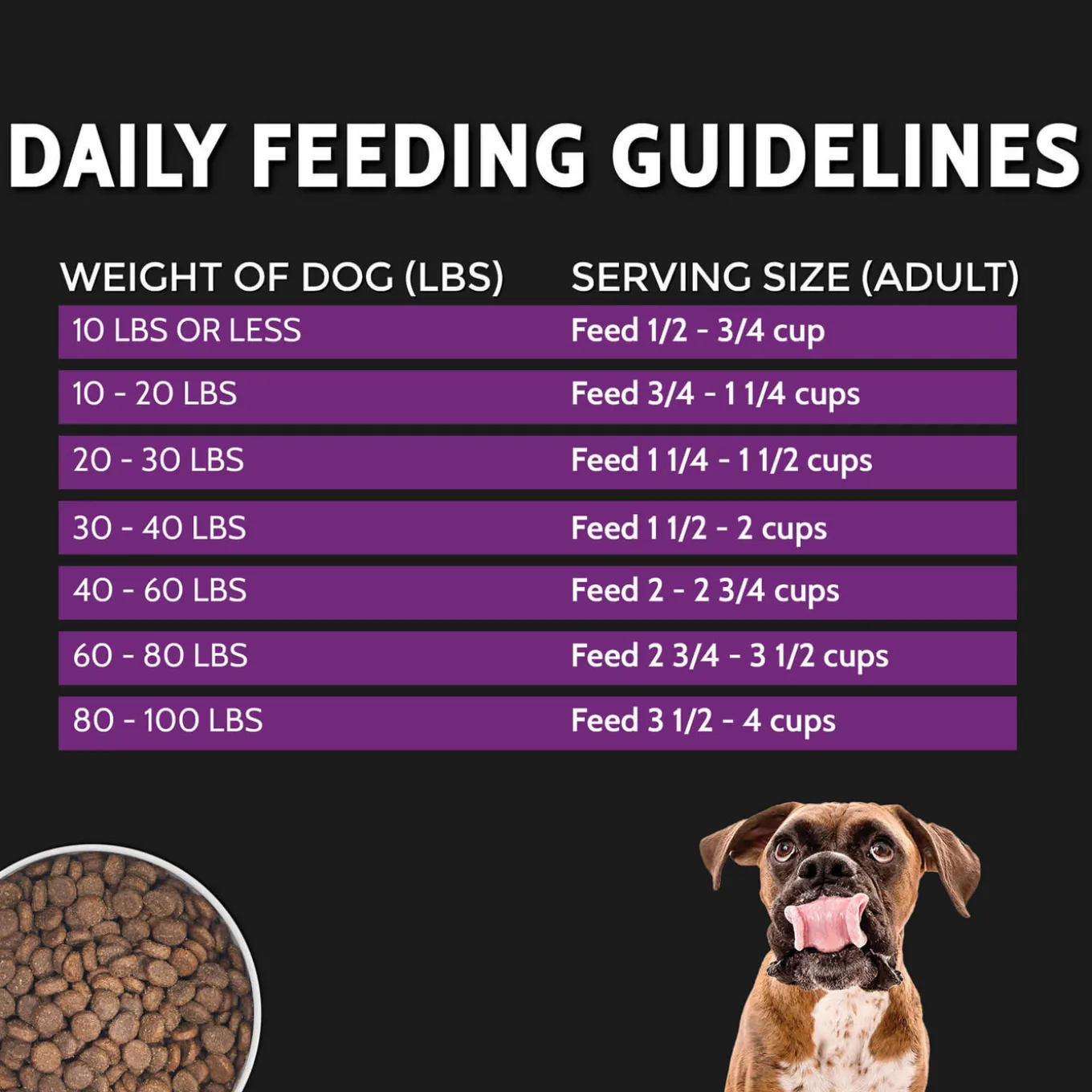 Zignature Select Cuts Grain Inclusive Dry Dog Food