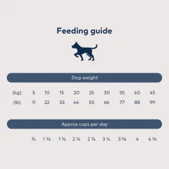 ZiwiPeak Steam & Dried Dog Food