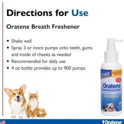 Zymox Brushless Enzymatic Breath Freshener for Dogs
