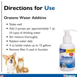 Zymox Brushless Enzymatic Oral Care Therapy Water Additive for Dogs