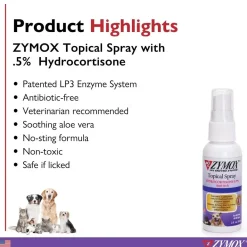 Zymox Topical Spray with Hydrocortisone for Dogs & Cats