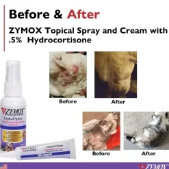 Zymox Topical Spray with Hydrocortisone for Dogs & Cats